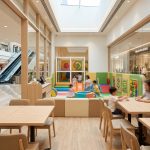 Singapore's Most Kid-Friendly Restaurants in Shopping Malls with Play Areas